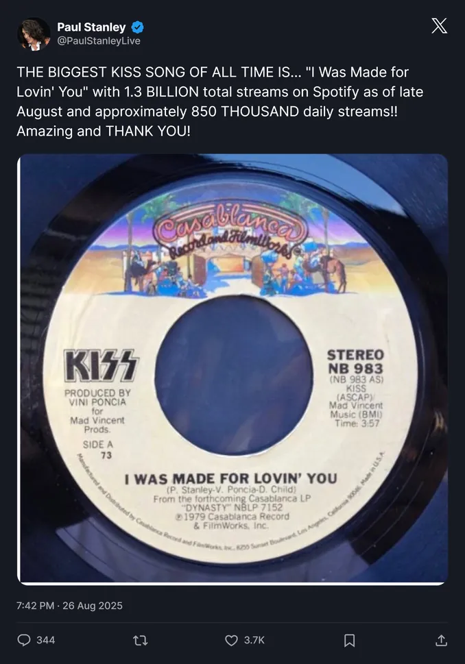 Paul Stanley X/Twitter